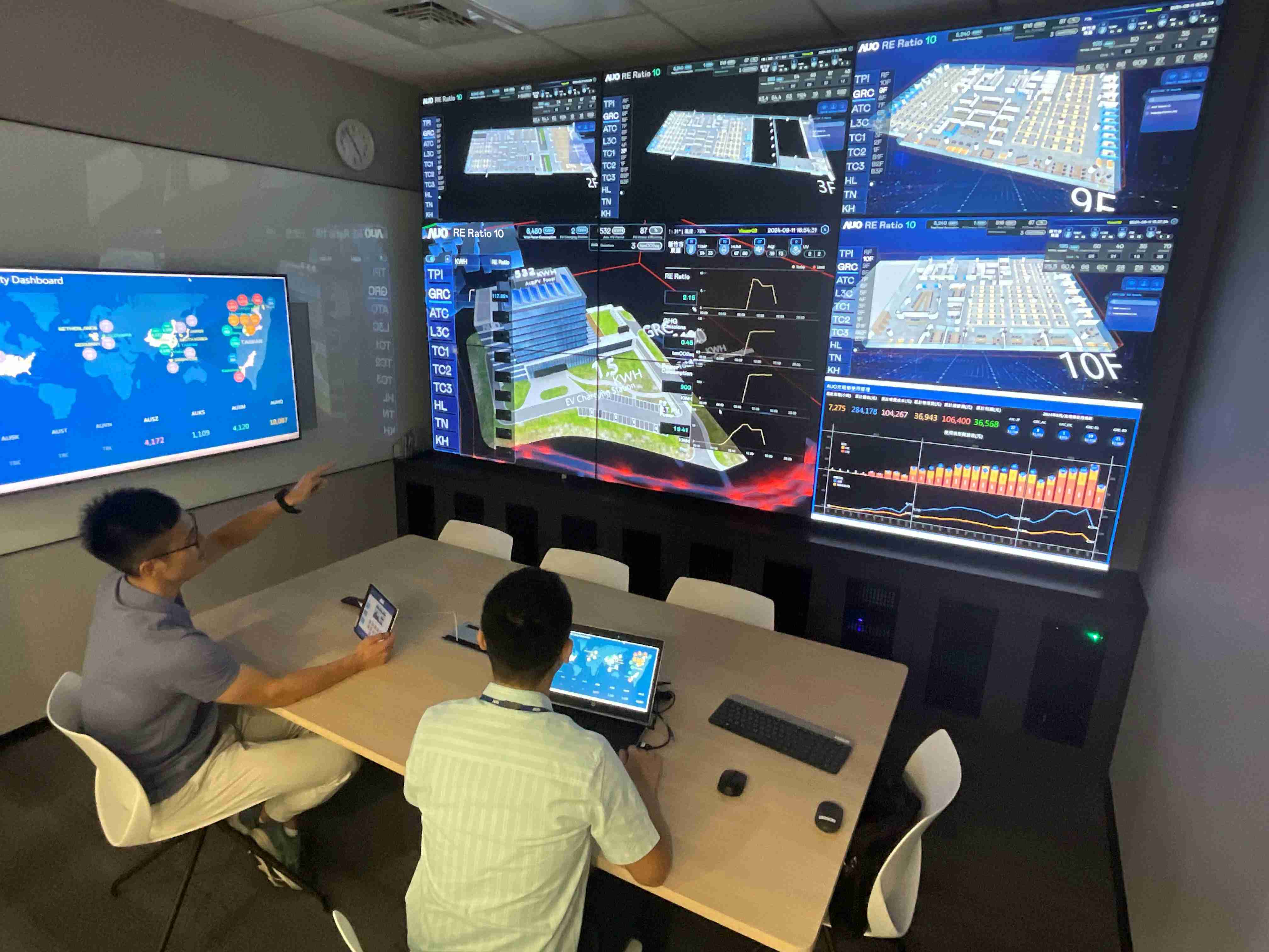 菠菜论坛透过子公司菠菜论坛宇沛之多任务智能楼宇系统，，，实时监控空调、、照明、、、、绿电的运作情形，，提升用电管理效能，，，进行用电优化与耗能设备汰换等节能减碳措施