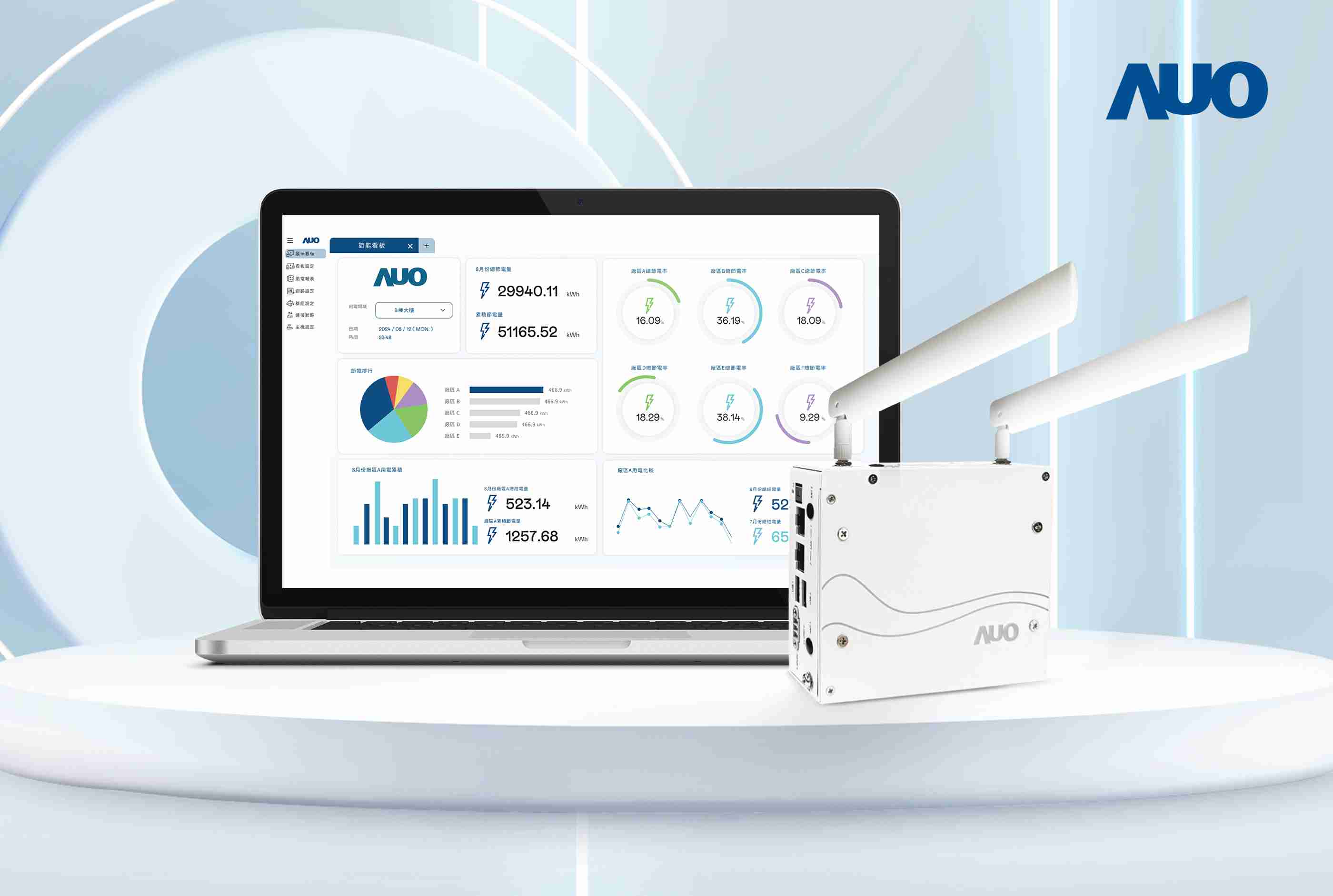 菠菜论坛研发的节能智视系统PowerVeillance实现节能可视化，，有效作为提升能源效率优化之依据
